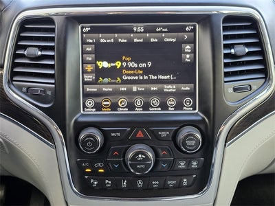 2018 Jeep Grand Cherokee Summit